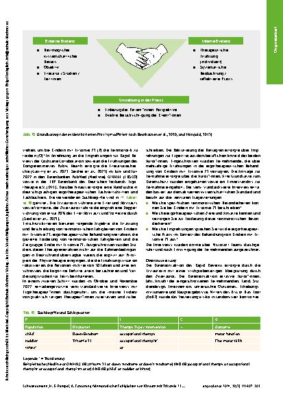 Vorschauseite 3: Die Förderung feinmotorischer Fähigkeiten von Kindern mit Trisomie 21 – eine qualitative Studie