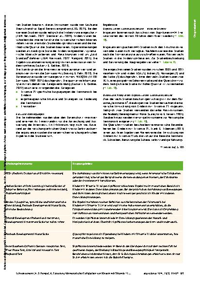 Vorschauseite 5: Die Förderung feinmotorischer Fähigkeiten von Kindern mit Trisomie 21 – eine qualitative Studie