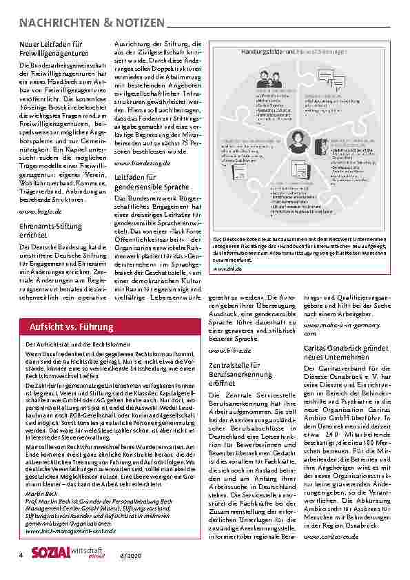 Vorschauseite 4: Selbsthilfegruppen. Gute Kooperation, gleichwohl Verbesserung möglich.