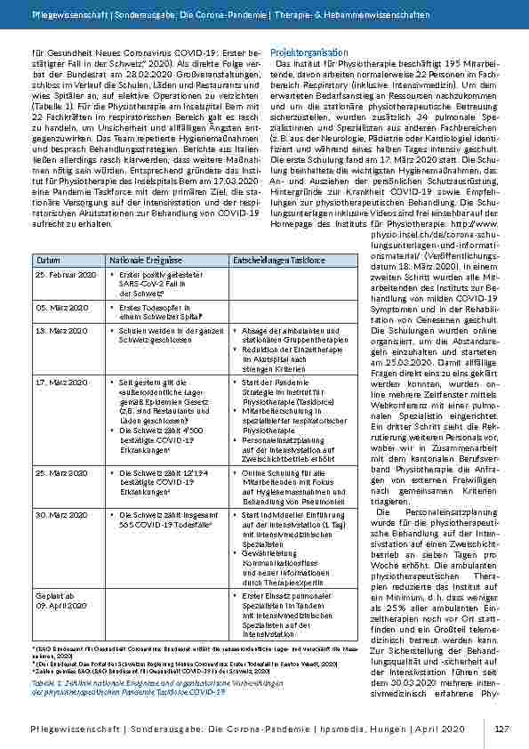 Vorschauseite 2: Wie Physiotherapeutinnen und Physiotherapeuten die interprofessionelle Behandlung von kritisch Kranken mit COVID-19 auf der Intensivstation unterstützen können.