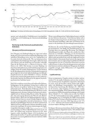 Vorschauseite 4: Zieloffenheit in der Suchtbehandlung im deutschen Maßregelvollzug – ein Praxiseinblick
