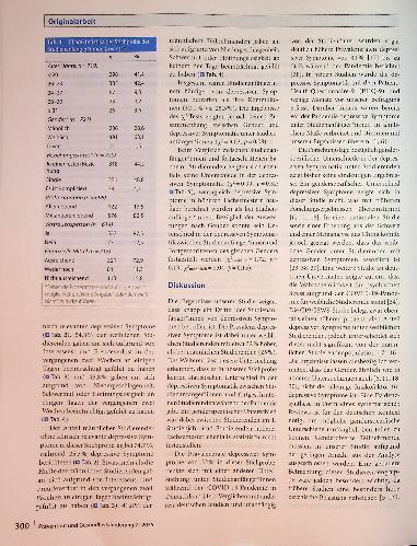 Vorschauseite 4: Genderspezifische Unterschiede depressiver Symptome von Studienanfängerinnen während der COVID-19-Pandemie