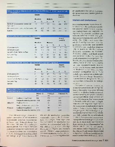 Vorschauseite 5: Genderspezifische Unterschiede depressiver Symptome von Studienanfängerinnen während der COVID-19-Pandemie