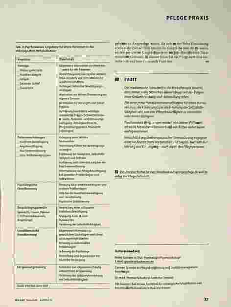 Vorschauseite 4: Hinsehen: Psychosoziale Belastungen nach Krebs