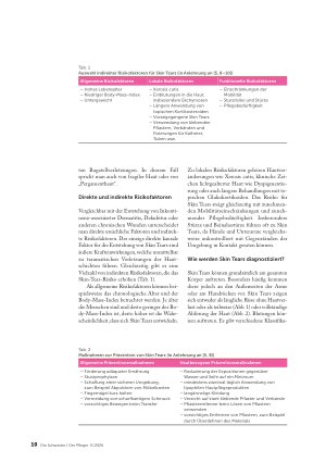 Vorschauseite 3: Skin Tears: Ursachen, Prävention und Therapie