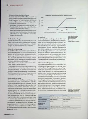 Vorschauseite 2: Innovative Ansätze in der österreichischen Gesundheitsversorgung Das Potenzial des Nurse Entrepreneurship