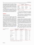Vorschauseite 4: Welche prädisponierenden Risiken beeinflussen die Entstehung eines Delirs in der akutstationären Behandlung im Krankenhaus? - Eine Sekundärdatenanalyse