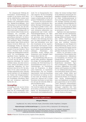 Vorschauseite 4: Palliative komplementäre Maßnahmen auf der Intensivstation – alles Voodoo oder sinnvolle Ergänzung der Therapie?