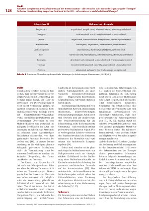 Vorschauseite 5: Palliative komplementäre Maßnahmen auf der Intensivstation – alles Voodoo oder sinnvolle Ergänzung der Therapie?