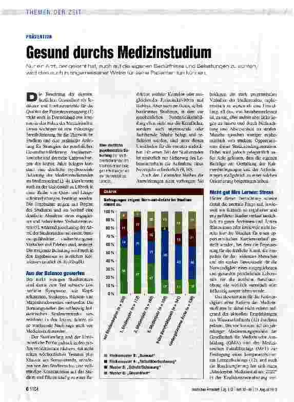 Vorschauseite 1: Gesund durchs Medizinstudium