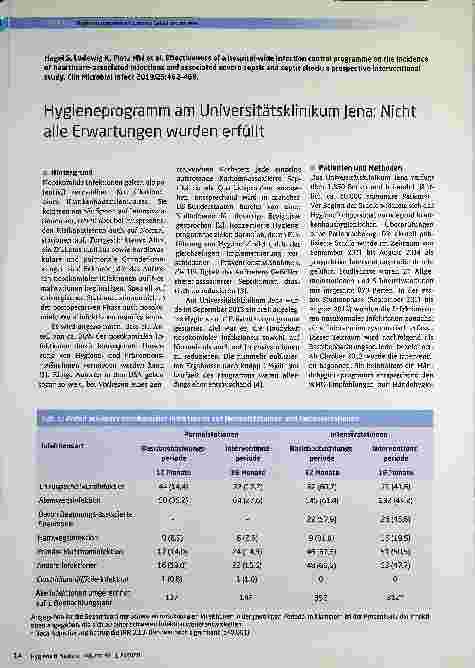 Vorschauseite 1: Hygieneprogramm am Universitätsklinikum Jena: Nicht alle Erwartungen wurden erfüllt.