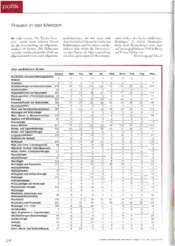 Vorschauseite 3: Kinder statt Chirurgie