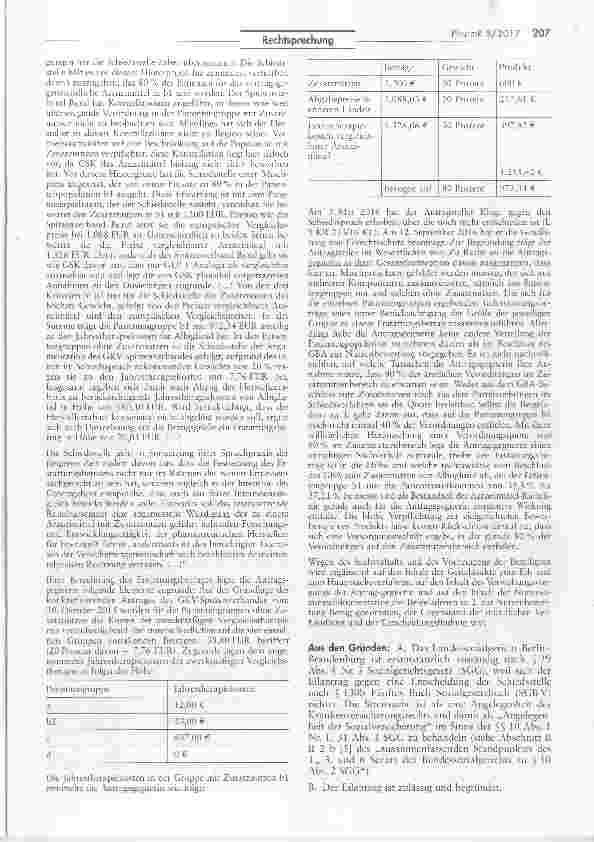 Vorschauseite 4: Mischpreisbildung für Arzneimittel ist rechtswidrig (Albiglutid)