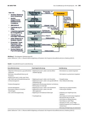 Vorschauseite 4: Sozialberatung in der Hausarztpraxis