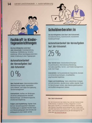 Vorschauseite 3: So verändern sich Caritas Berufe durch Kl