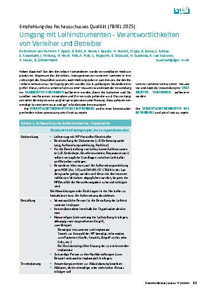 Vorschauseite 1: Umgang mit Leihinstrumenten – Verantwortlichkeiten von Verleiher und Betreiber