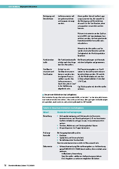 Vorschauseite 4: Umgang mit Leihinstrumenten – Verantwortlichkeiten von Verleiher und Betreiber