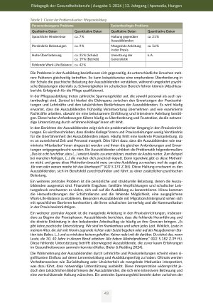 Vorschauseite 3: Heterogene Lernwelten in der Pflegefachassistenz Migration, Generationenunterschiede und die Rolle von Praxis, Schule und Schulsozialarbeit