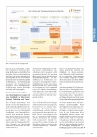 Vorschauseite 2: Strategie 2020 Erfolgreiche Umsetzung in der Vinzenz Gruppe Wien