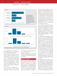Vorschauseite 4: Weltmeister im Schneckentempo - eine Umfrage zum Status quo der Digitalisierung in Anästhesie und Intensivmedizin