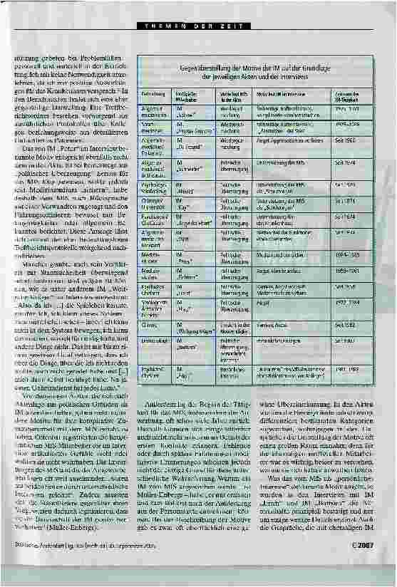 Vorschauseite 2: Ich habe doch niemandem geschadet