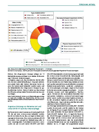 Vorschauseite 3: Aus internationalen Fachzeitschriften
