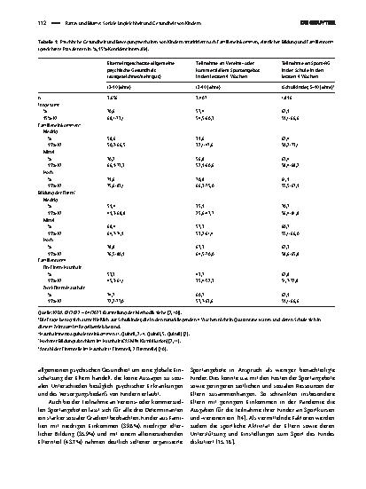 Vorschauseite 2: Soziale Ungleichheit und Gesundheit von Kindern. Ergebnisse der KIDA-Studie