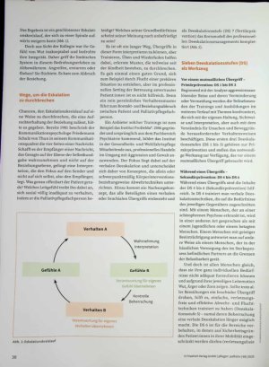 Vorschauseite 3: Deeskalieren - wie geht das richtig? Professionelles Deeskalationsmanagement in der palliativen Versorgung