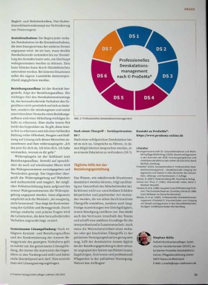 Vorschauseite 4: Deeskalieren - wie geht das richtig? Professionelles Deeskalationsmanagement in der palliativen Versorgung