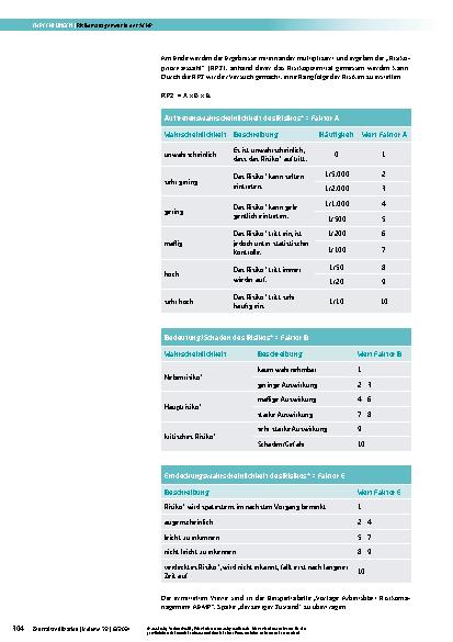Vorschauseite 3: Risikomanagement in der AEMP