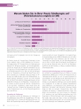 Vorschauseite 3: Teletherapie als ergänzende Therapieform während der COVID-19-Pandemie - Aus Sicht von Vertreter*innen der Gesundheitsfachberufe