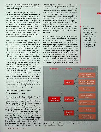 Vorschauseite 4: Interprofessionalität in der ambulanten Heilmittelversorgung - geht das? Potenziale eines Reallabors an der FH Münster