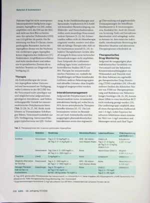 Vorschauseite 2: Diagnostik und Therapie der invasiven pulmo nalen Aspergillose bei kritisch kranken/intensivpflichtigen Patienten