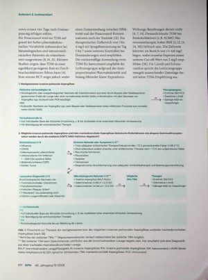 Vorschauseite 3: Diagnostik und Therapie der invasiven pulmo nalen Aspergillose bei kritisch kranken/intensivpflichtigen Patienten