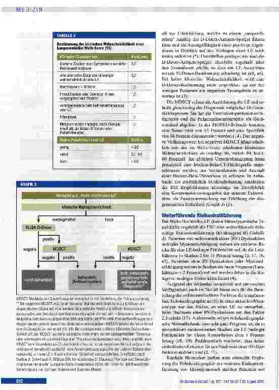Vorschauseite 4: Diagnostik und Therapie bei akuter Lungenembolie