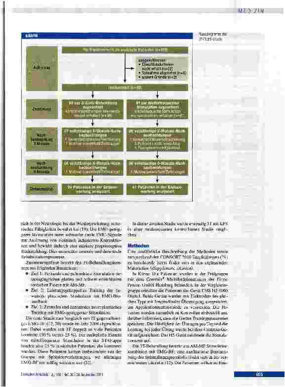 Vorschauseite 3: Drei-Ziele-Behandlung vs. niederfrequente Elektrostimulation bei analer Inkontinenz