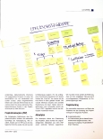 Vorschauseite 2: Gewaltschutzgruppe Qualitätsmanagement der a. ö. Krankenhaus St. Vinzenz Betriebs GmbH implementiert die Gewaltschutzgruppe gemeinsam mit einer Studentin der Gesundheitsund Kranke…