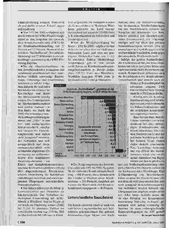 Vorschauseite 2: Länderfinanzierung vor dem Aus