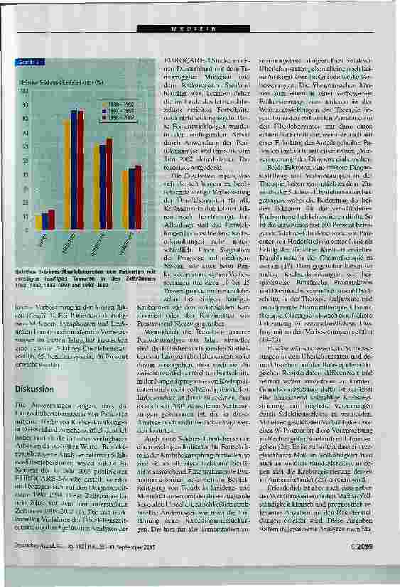 Vorschauseite 4: VerbesserteLangzeitüberlebensraten von Krebspatienten