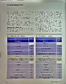 Vorschauseite 3: Die „neue" ATAund OTA-Ausbildung