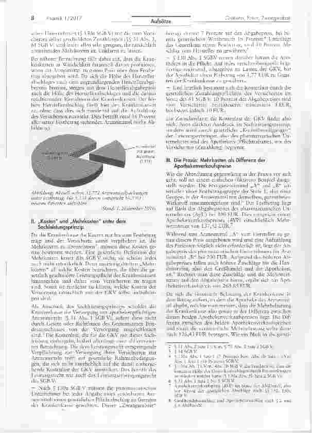 Vorschauseite 2: Cui bono? Wem dient der Zwangsrabatt?