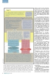 Vorschauseite 3: Aushebelung der Regel? Geduldeter Antagonismus in der Notfallversorgung