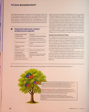 Vorschauseite 3: „Es ist unsere Pflege! "