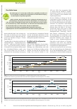 Vorschauseite 3: So entwickeln sich die Gehälter in der Ergotherapie.