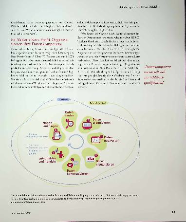 Vorschauseite 2: Datenkompetenz aufbauen