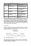 Vorschauseite 5: Welche Kriterien eignen sich (nicht) zur definitorischen Bestimmung des Krankheitsbegriffs?