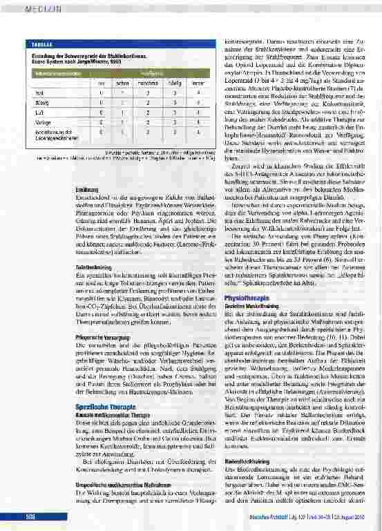 Vorschauseite 3: Stuhlinkontinenz Teil 4 der Serie: Inkontinenz