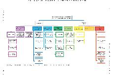 Vorschauseite 4: Belastungserleben von Lehrenden in der Gesundheitsund Krankenpflege: Eine qualitative Erhebung