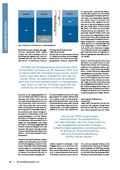 Vorschauseite 2: Das Krankenhausversorgungsverbesserungsgesetz (KHVVG) Anforderungen an das Krankenhauscontrolling
