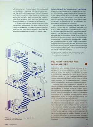 Vorschauseite 2: USZ Health Innovation Hub: Die Zukunft beginnt hier